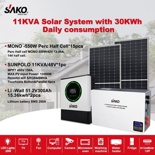 Gold Package - 11KVA Hybrid Inverter + 30KWh Lithium Battery and 15 pcs of 550W Solar Panels